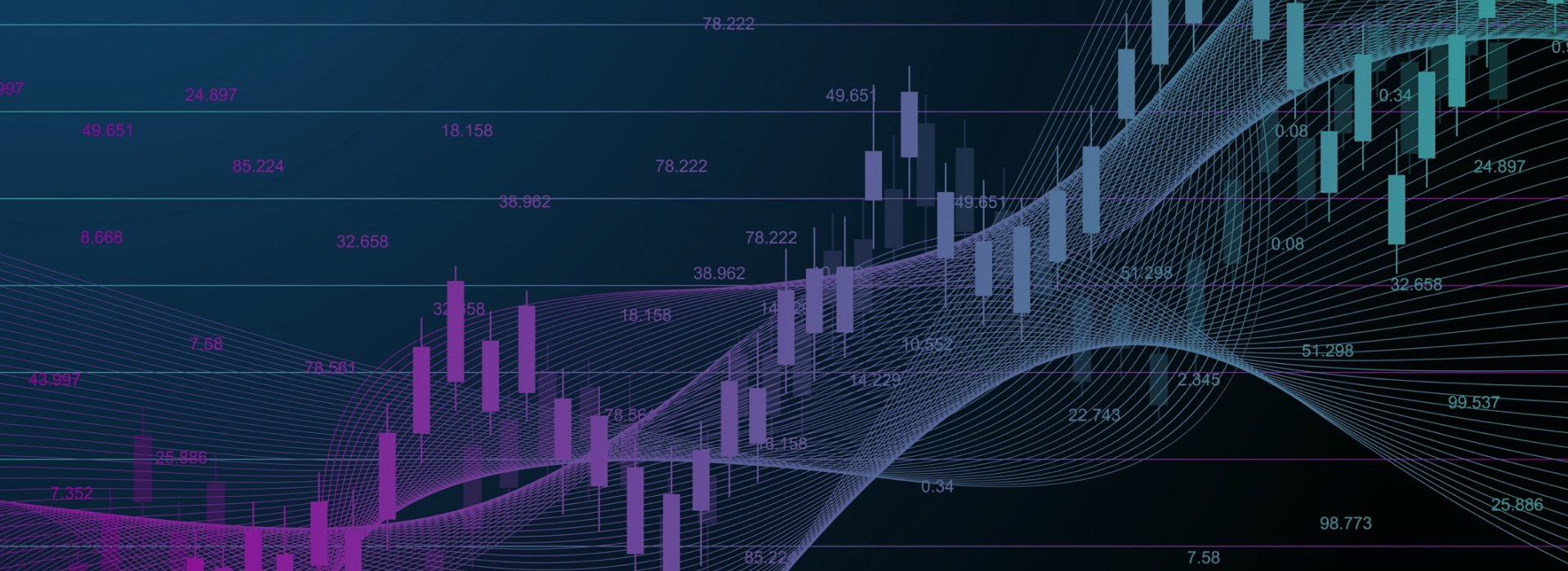 Saving & Investing, builds your future